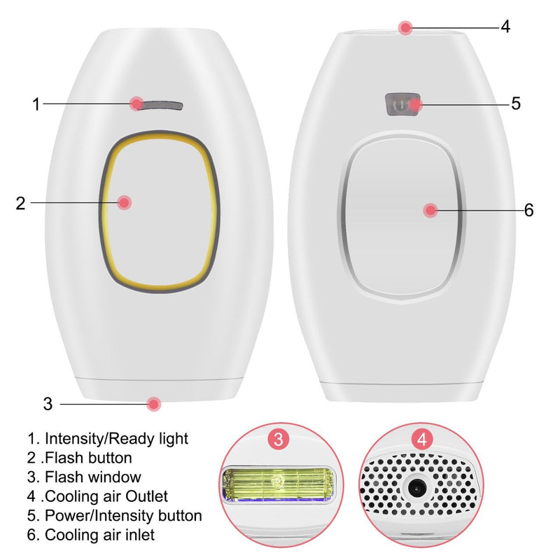 Handheld IPL Hair Removal Device