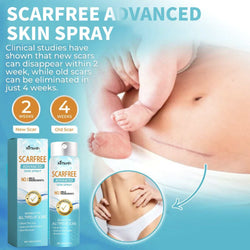 SkinRenew Mist
